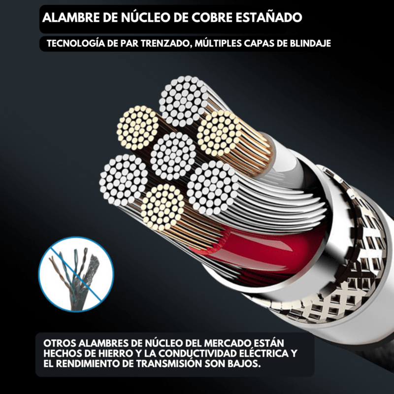 Cable Cargador USB-C a USB-C 100W (20V/5A) BE-C2 - Image 3