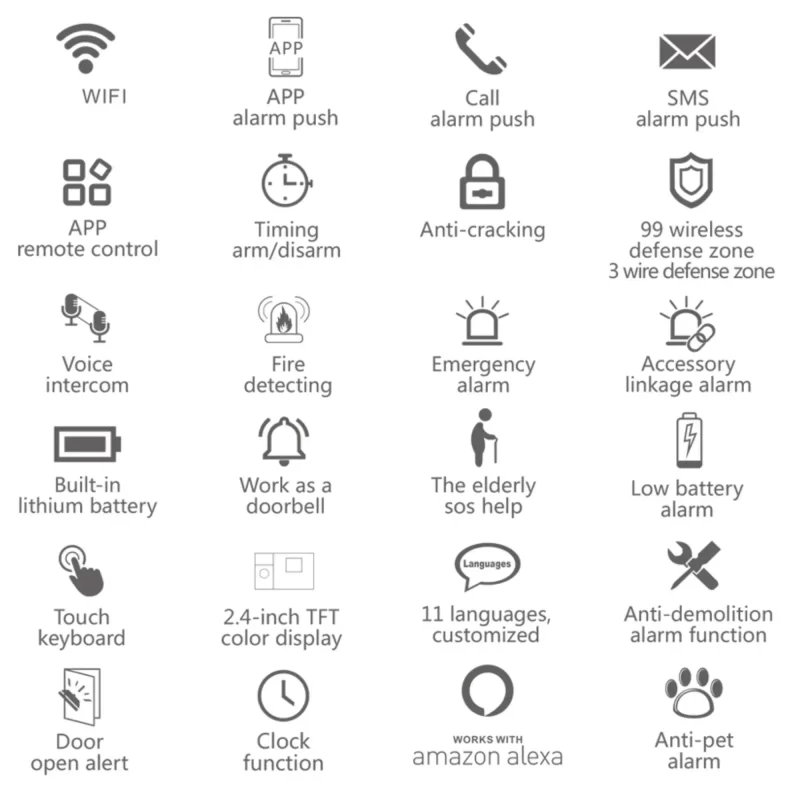Kit de alarma 4G/WIFI BE-T002 inalambrica - Image 2